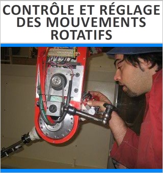 Contrôle et réglage des mouvements rotatifs