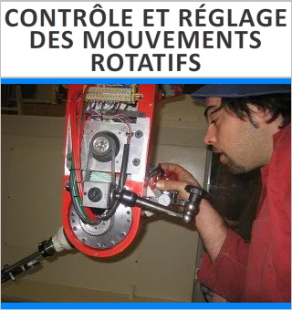 Contrôle et réglage des mouvements rotatifs